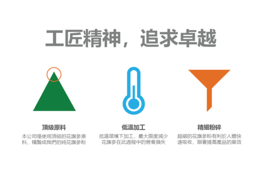 威格維爾 . 五年純花旗參粉 (150克/5.3盎司)：圖片 9